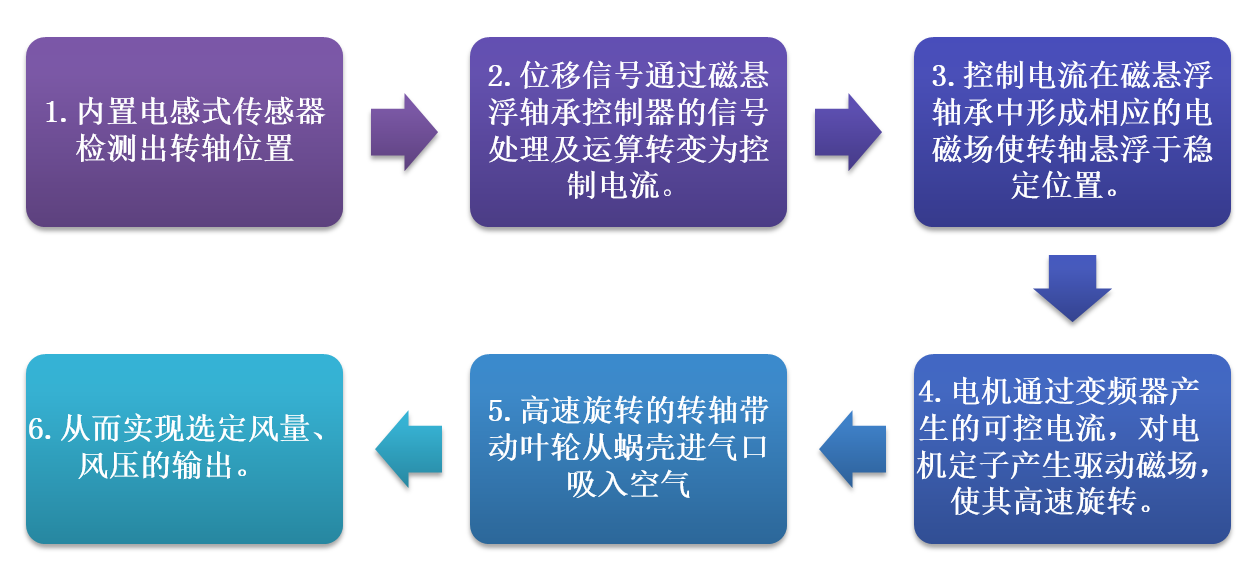 1560134031809223.png 1560134031809223.png