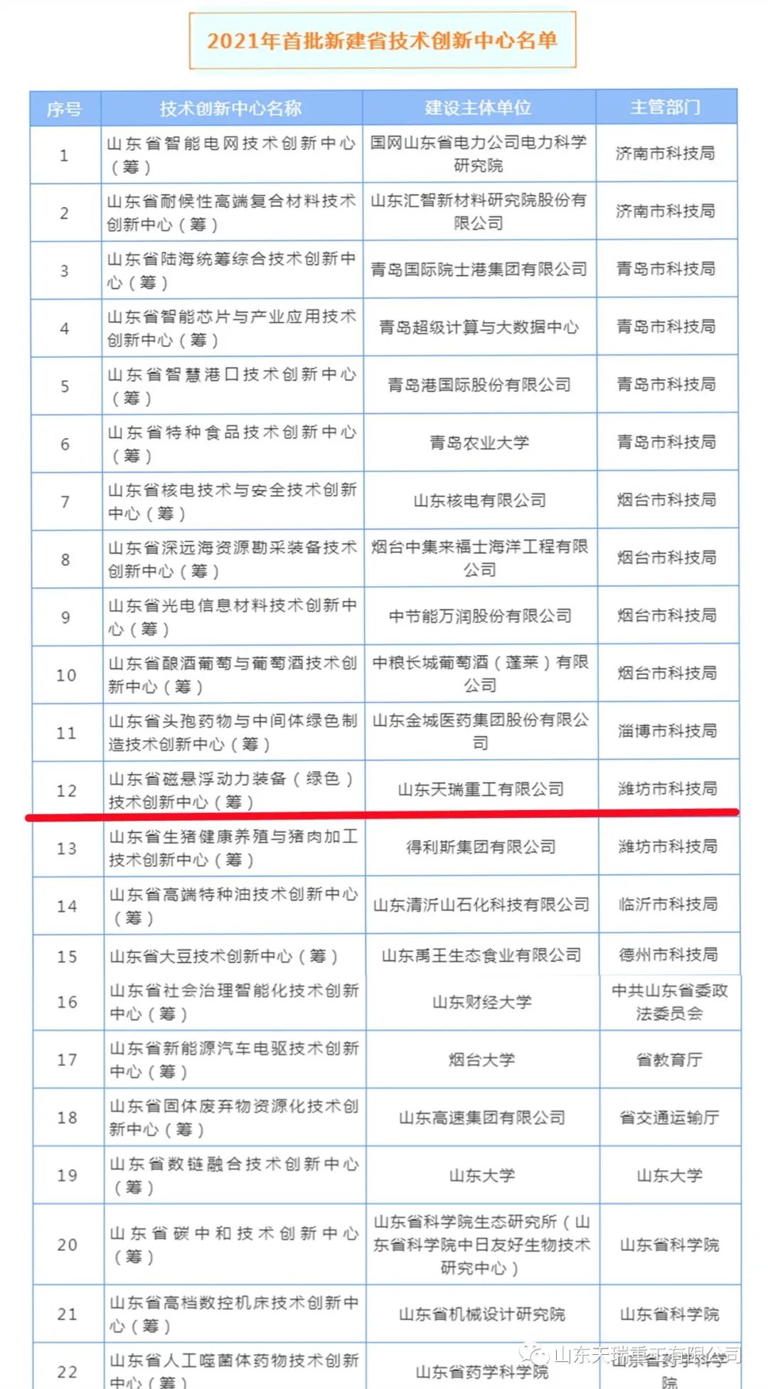 1629418139866617.jpg 微信圖片_20210820080609.jpg