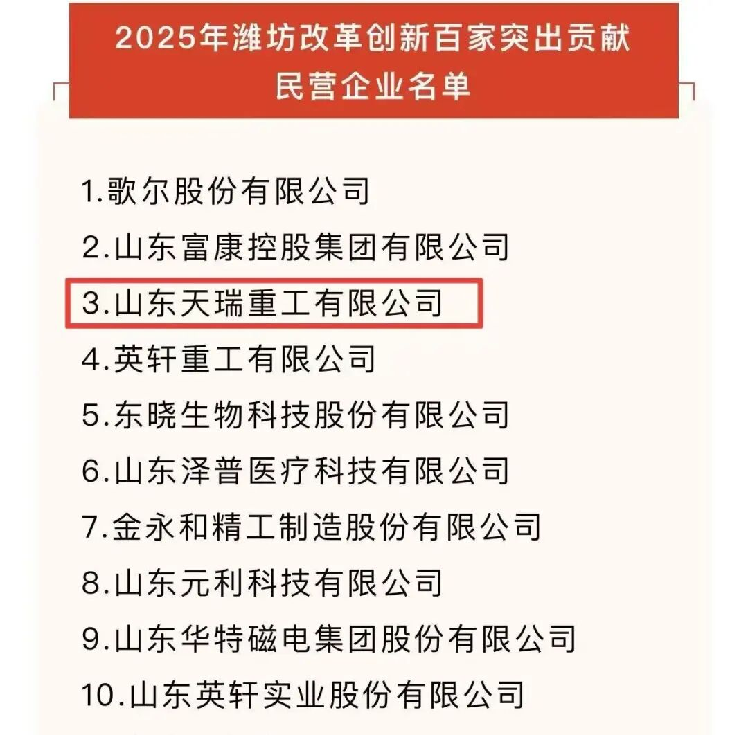 喜報丨天瑞重工入選2025年濰坊改革創(chuàng)新百家突出貢獻民營企業(yè)榜單